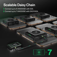 VIVOSUN AW200SE lights daisy-chained with controller. Scalable to 6 or 7 units.
