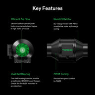 VIVOSUN inline duct fan with green blades, EC motor, dual ball bearings, and PWM tuning.