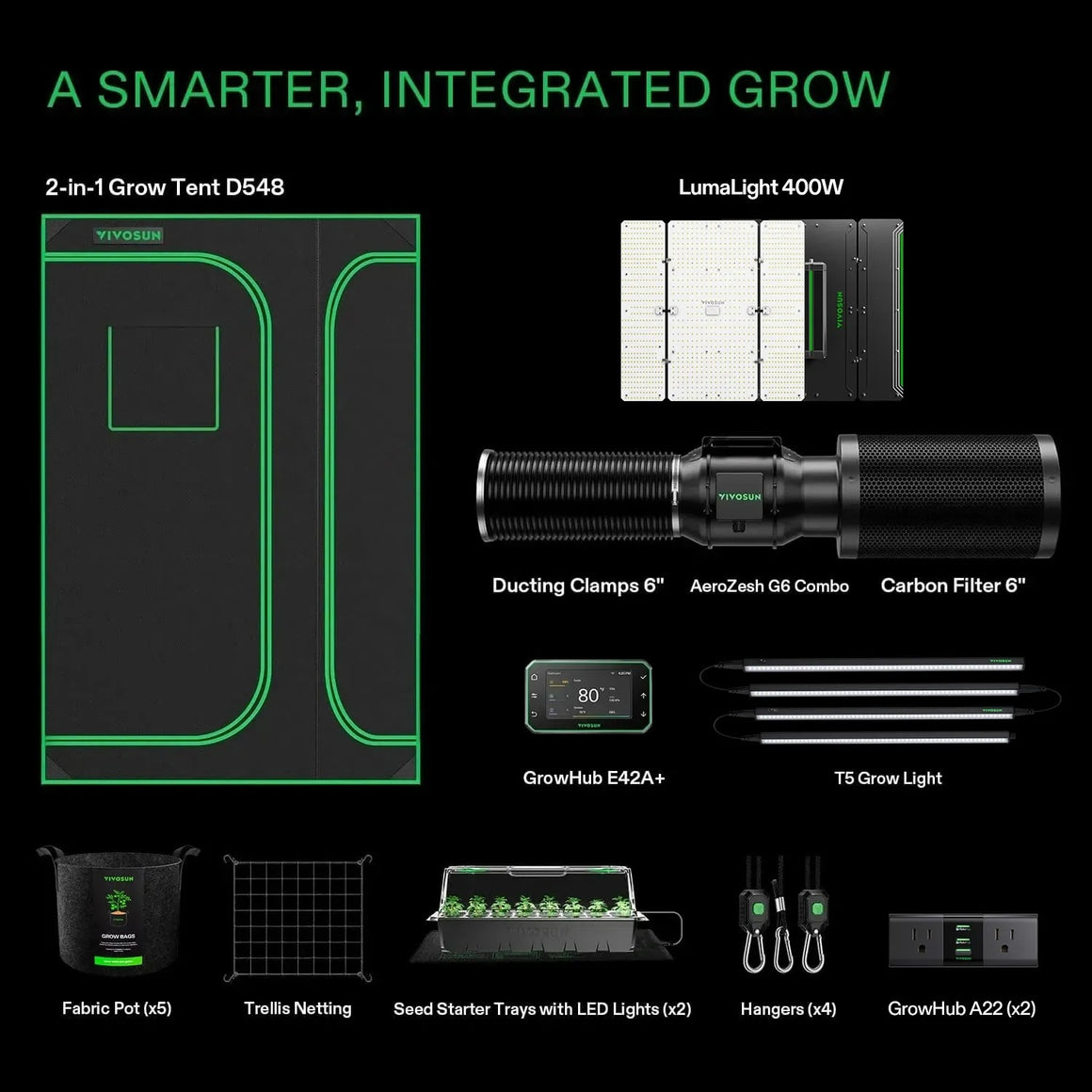 VIVOSUN smart 2-in-1 grow tent kit with LumaLight, AeroZesh, fabric pots, and seed starter trays.