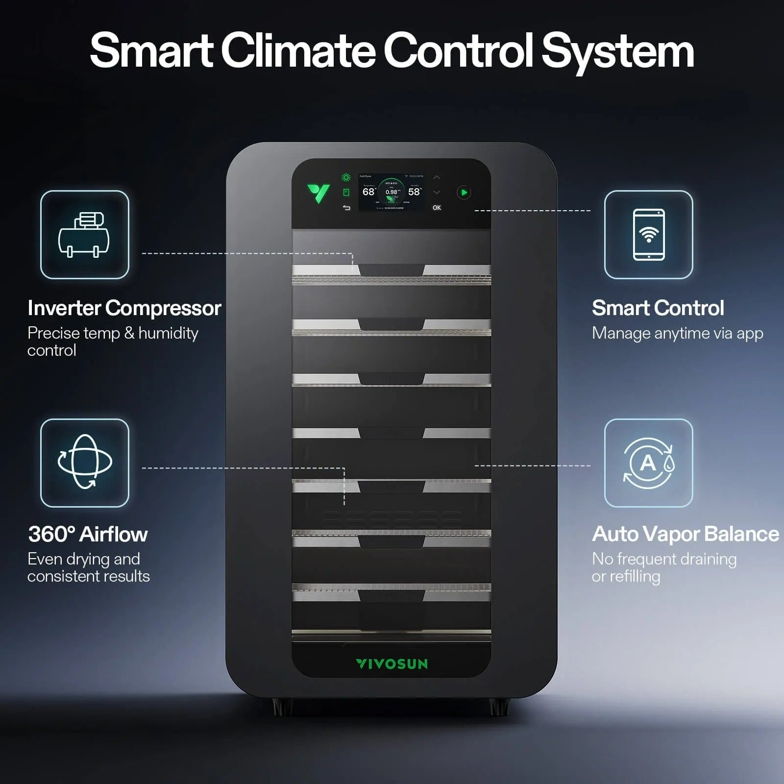 Vivosun Vcure Smart Curing Box | Temperature Humidity Control System
