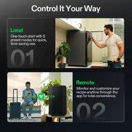 Vivosun Smart Cure Box: Local one-touch start and remote app control.