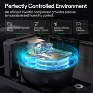 Vivosun Smart Cure Box: precision inverter compressor, wider temp/humidity range, smooth control, energy-efficient, long lifespan.