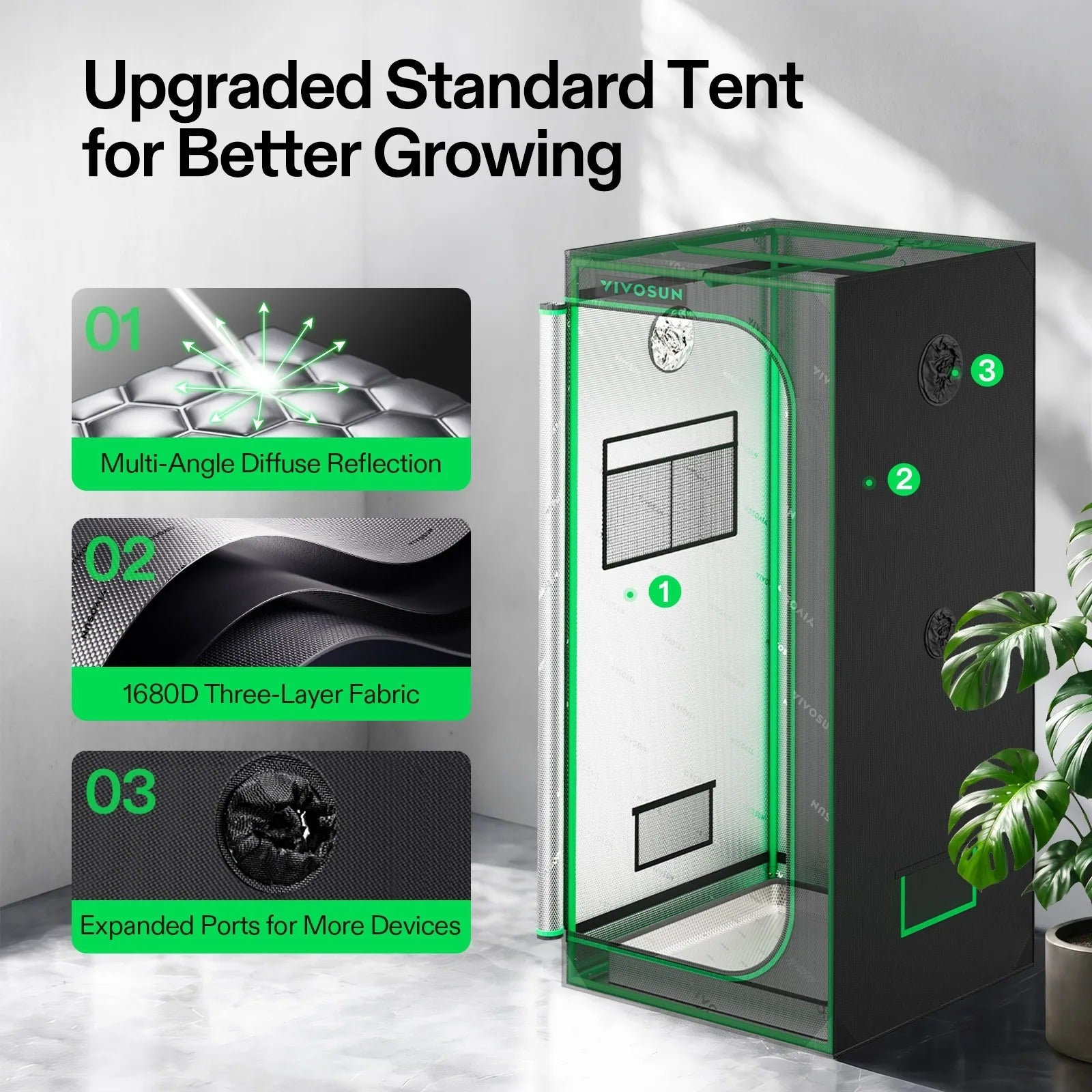 VIVOSUN Starter Grow Tent Kit 2x2