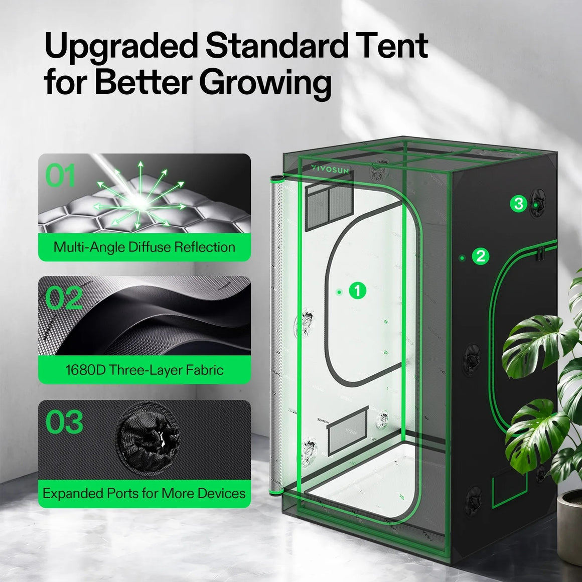 VIVOSUN 3x3 grow tent with multi-angle diffuse reflection, 1680D fabric, and expanded ports.