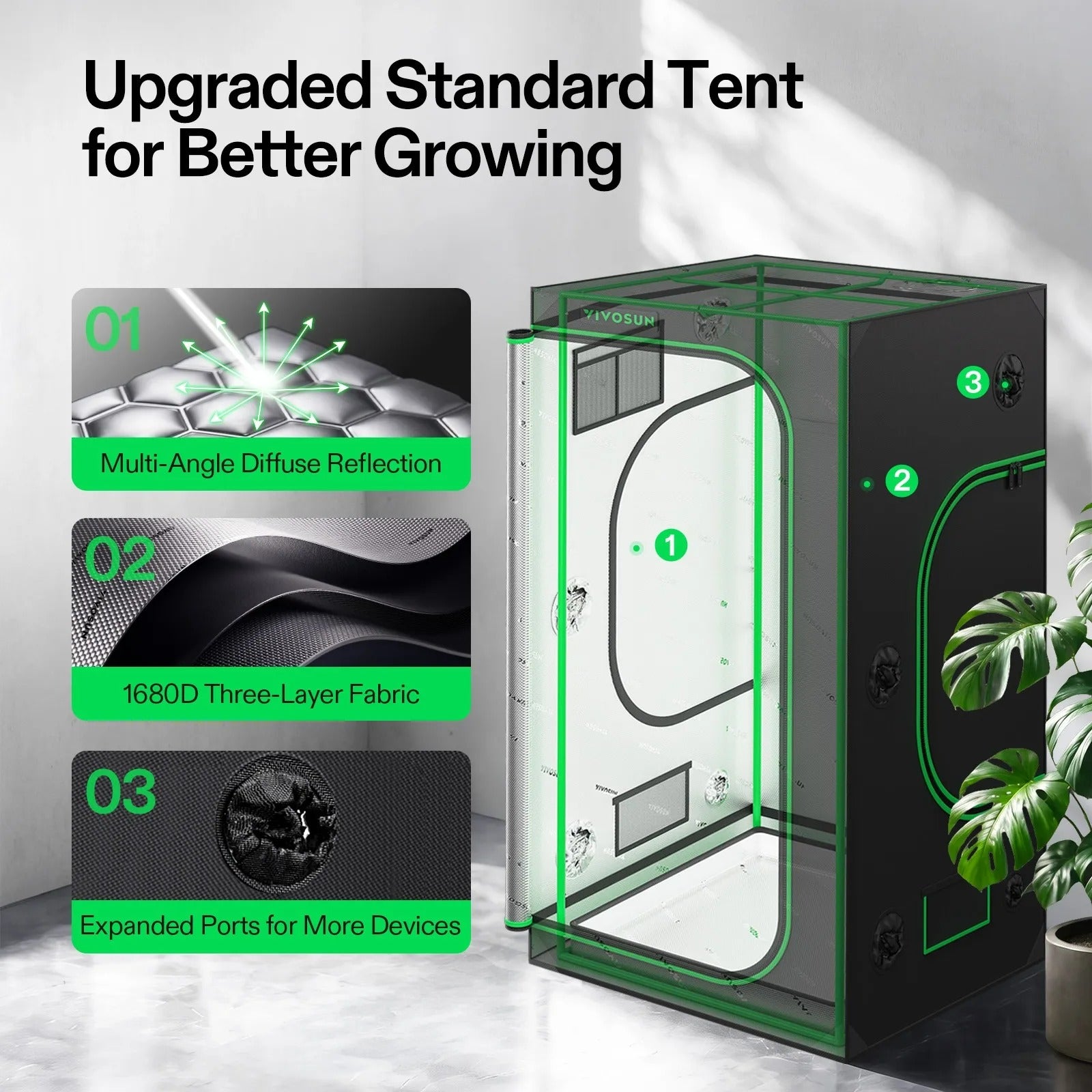 VIVOSUN Starter Grow Tent Kit 3x3
