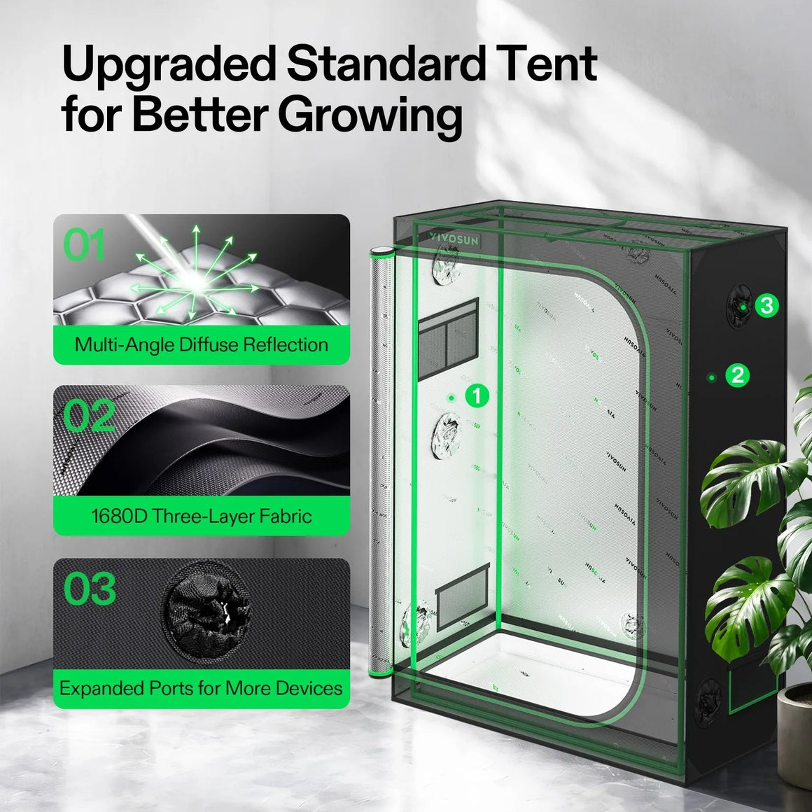 VIVOSUN 4x2 grow tent with multi-angle diffuse reflection, 1680D fabric, and expanded ports.