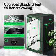 VIVOSUN 4x4 grow tent with reflective interior, 1680D fabric, and multiple ports.