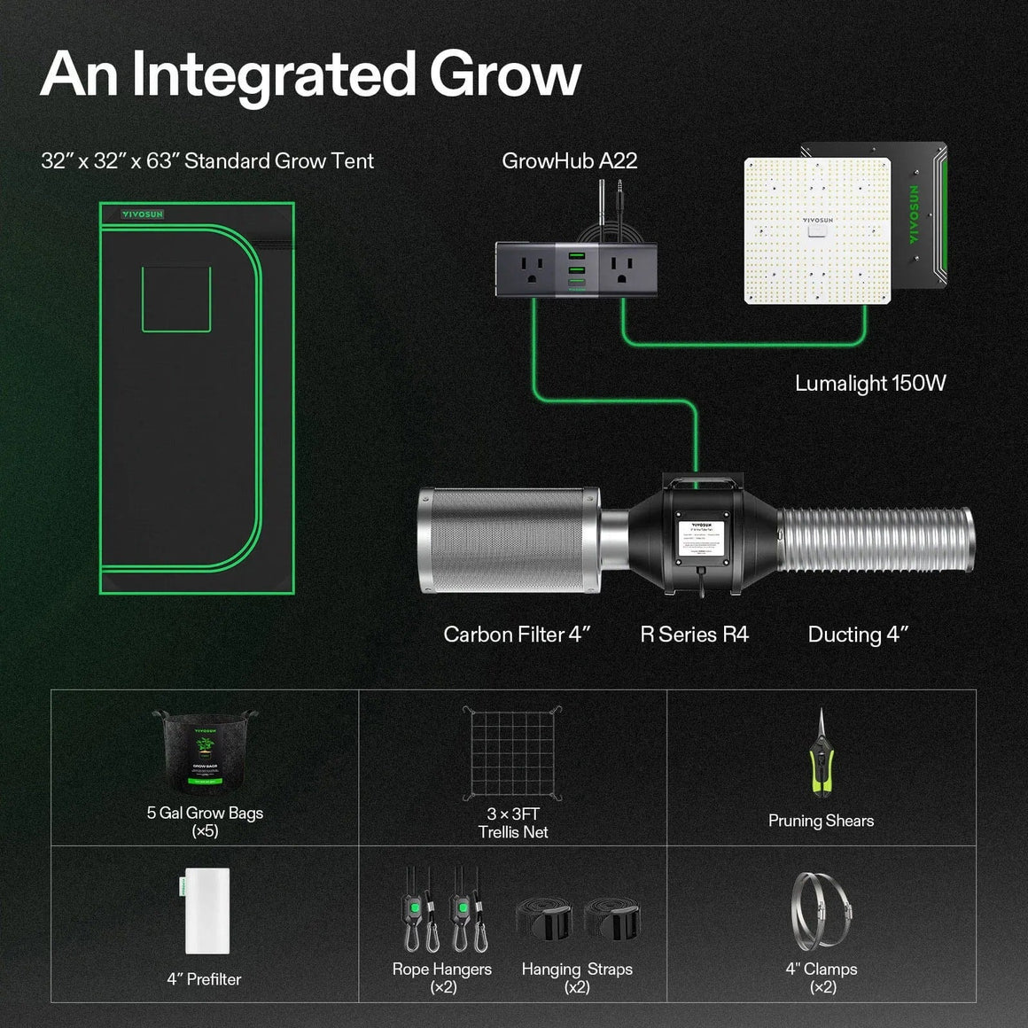 Vivosun integrated grow tent kit: 32x32x63in tent, 150W LED grow light, carbon filter, inline fan, smart hub & tools.