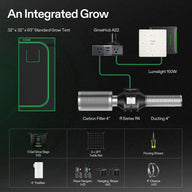 Vivosun integrated grow tent kit: 32x32x63in tent, 150W LED grow light, carbon filter, inline fan, smart hub & tools.