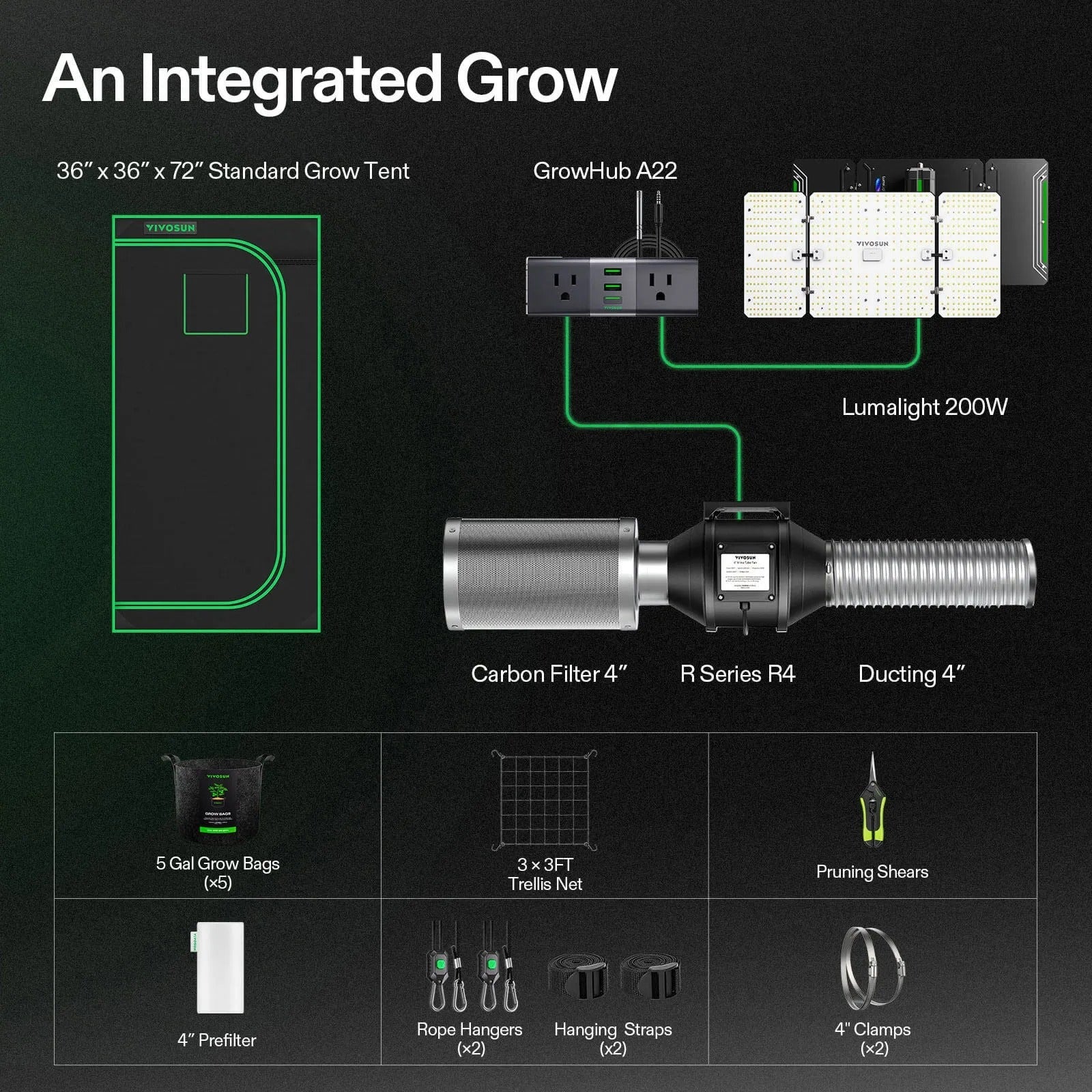 grow tent complete kit Starter Grow Tent Kit, 3 × 3ft 3-Plant System, WiFi-Controlled Grow System with Full Spectrum LED Grow Light, Automatic Ventilation, GrowHub Outlet A2