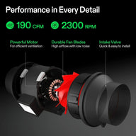 Vivosun black inline duct ventilation fan cross-section. Shows motor, red fan blades. Highlighted: 190 CFM, 2300 RPM.