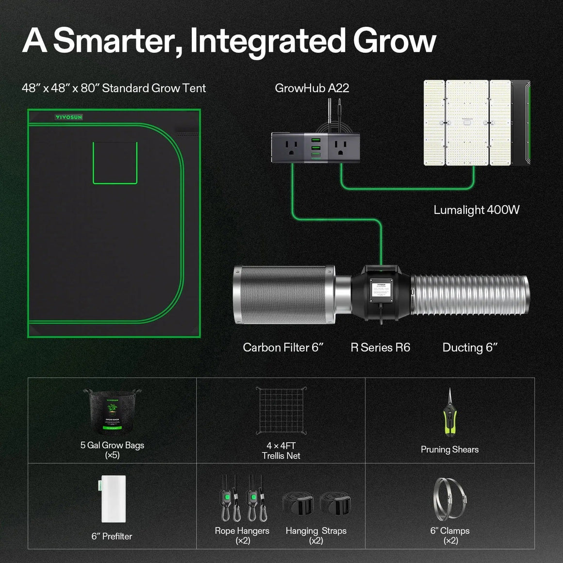 Vivosun 4x4 grow tent kit, featuring LED light, integrated ventilation system, grow bags, trellis net & tools.