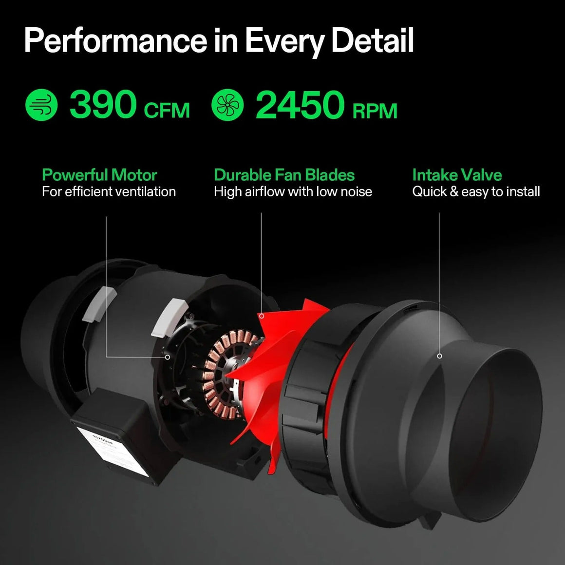 Vivosun inline duct fan, cutaway view. Highlights 390 CFM, 2450 RPM, powerful motor, durable red blades, and intake.