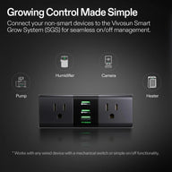 Vivosun Smart Grow System power strip with US outlets and green USB ports, managing humidifier, camera, pump, heater.