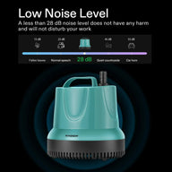 Turquoise VIVOSUN submersible water pump with a black base and a hose attachment, featuring a noise level chart.