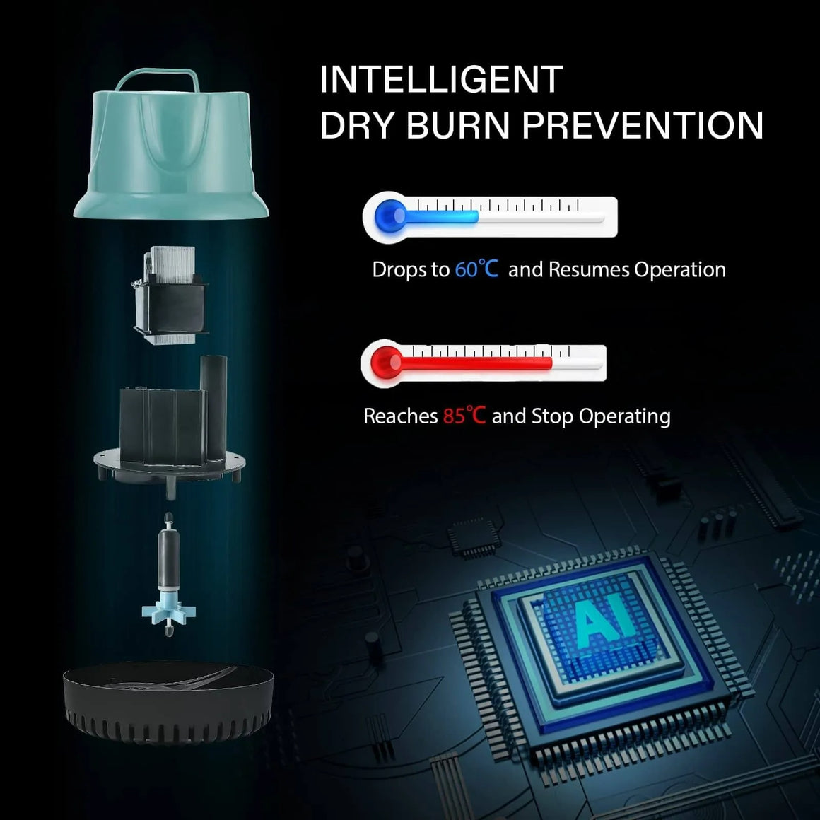 Exploded view of a submersible water pump with intelligent dry burn prevention, showing internal components and temperature monitoring.