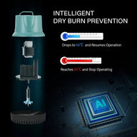 Exploded view of a submersible water pump with intelligent dry burn prevention, showing internal components and temperature monitoring.
