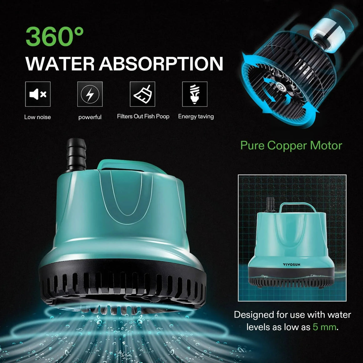 Vivosun 40W submersible water pump, 360° water absorption, pure copper motor, filters fish poop, low noise, energy saving.