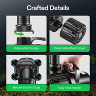 Vivosun water pump features adjustable nozzles, detachable mesh cover, secure suction cups, and an easy-grip handle.