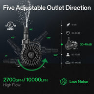 Vivosun submersible water pump with 5 adjustable outlet directions and 2700 GPH high flow.