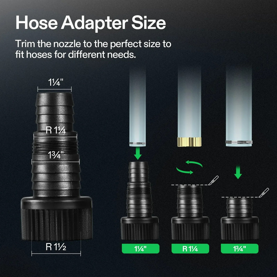 Hose adapter sizes 1 1/4", R 1 1/4", 1 3/4", and R 1 1/2" shown in black plastic with hose trim guide.