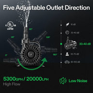 Vivosun submersible water pump with 5 adjustable outlet directions, 5300 GPH flow, and low noise.