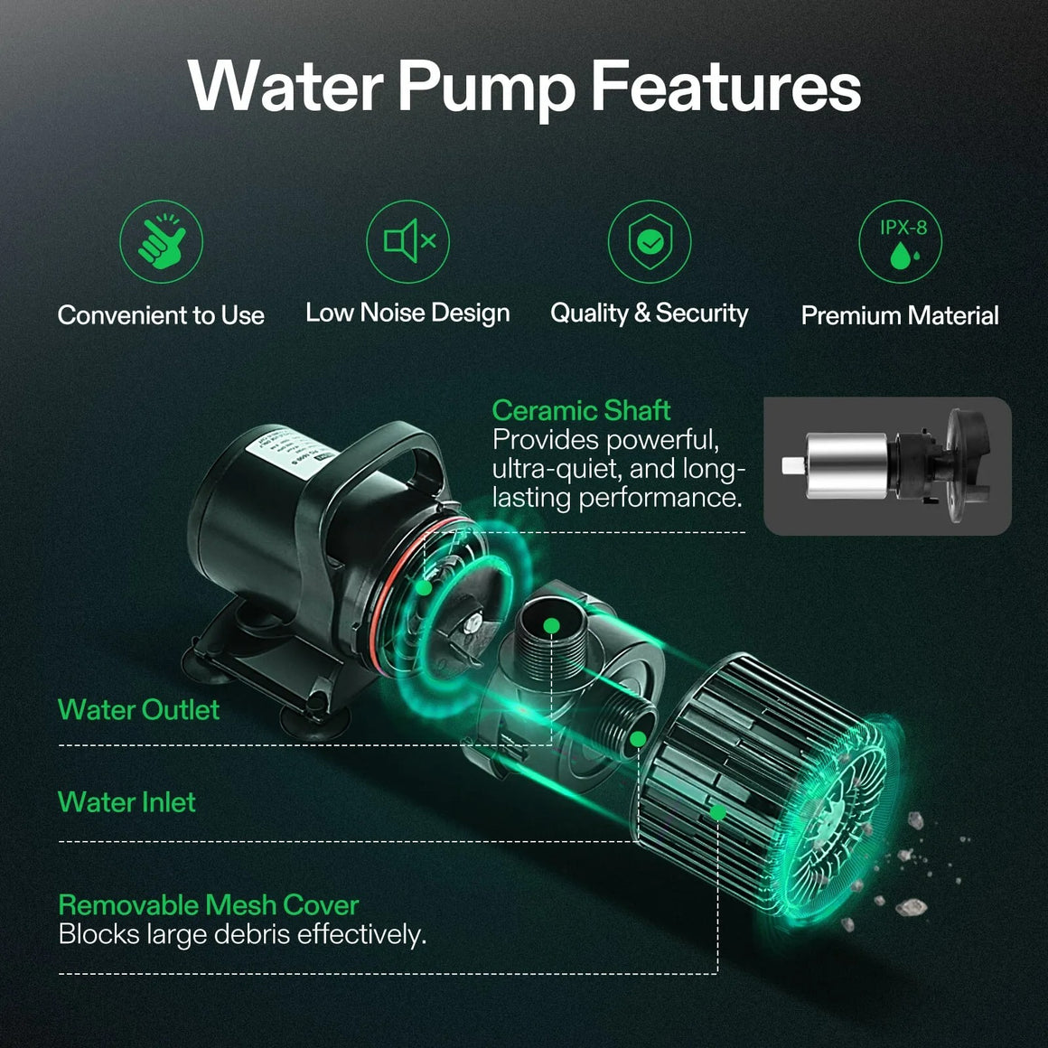 A Vivosun submersible water pump with ceramic shaft, water inlet/outlet, and removable mesh cover.