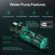 A Vivosun submersible water pump with ceramic shaft, water inlet/outlet, and removable mesh cover.