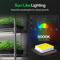 VIVOSUN 1FT T5 LED grow light panels with plants, spectrum chart, and 5000K cool white LED.
