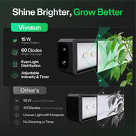 Vivosun T5 LED grow light vs. competitor's light: higher output, more diodes, better light distribution.