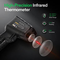 Vivosun VPD thermometer with wide range, fast reading, and high accuracy features.