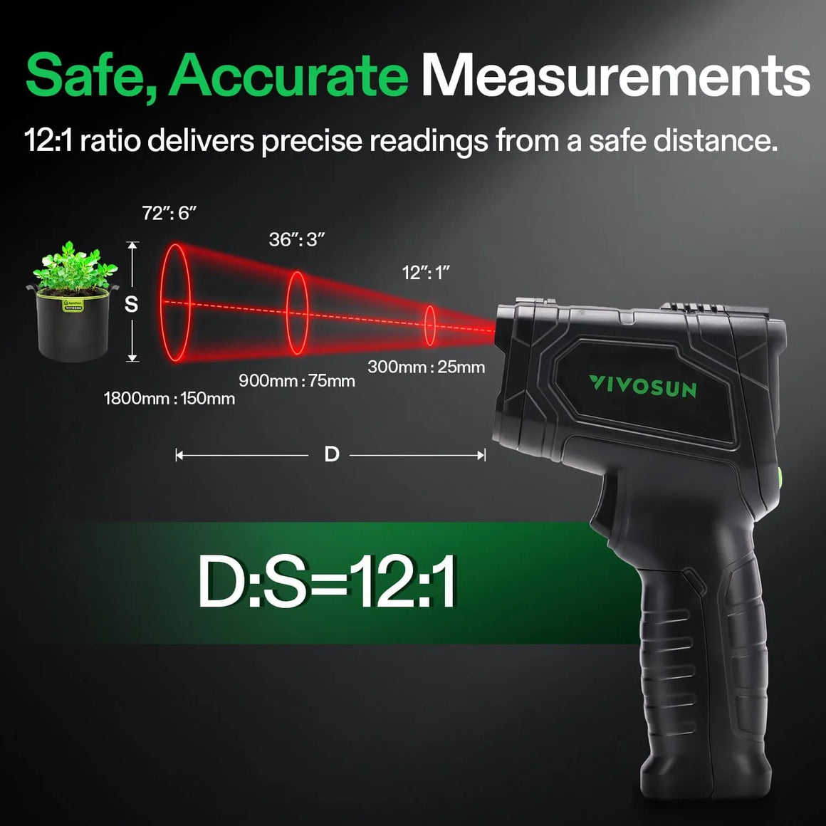 Vivosun thermometer with 12:1 D:S ratio, showing beam cones for distance measurements.