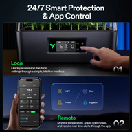 Vivosun S40 smart seeding box: Local touchscreen control and remote app monitoring for light, heater, irrigation, and duct.