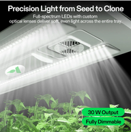 VIVOSUN S40 grow light with full-spectrum LEDs and optical lenses over seedlings. 30W output, dimmable.
