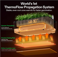 VIVOSUN Smart Seedling Box with digital display showing 68-90°F, highlighting ThermoFlow and heating plate.