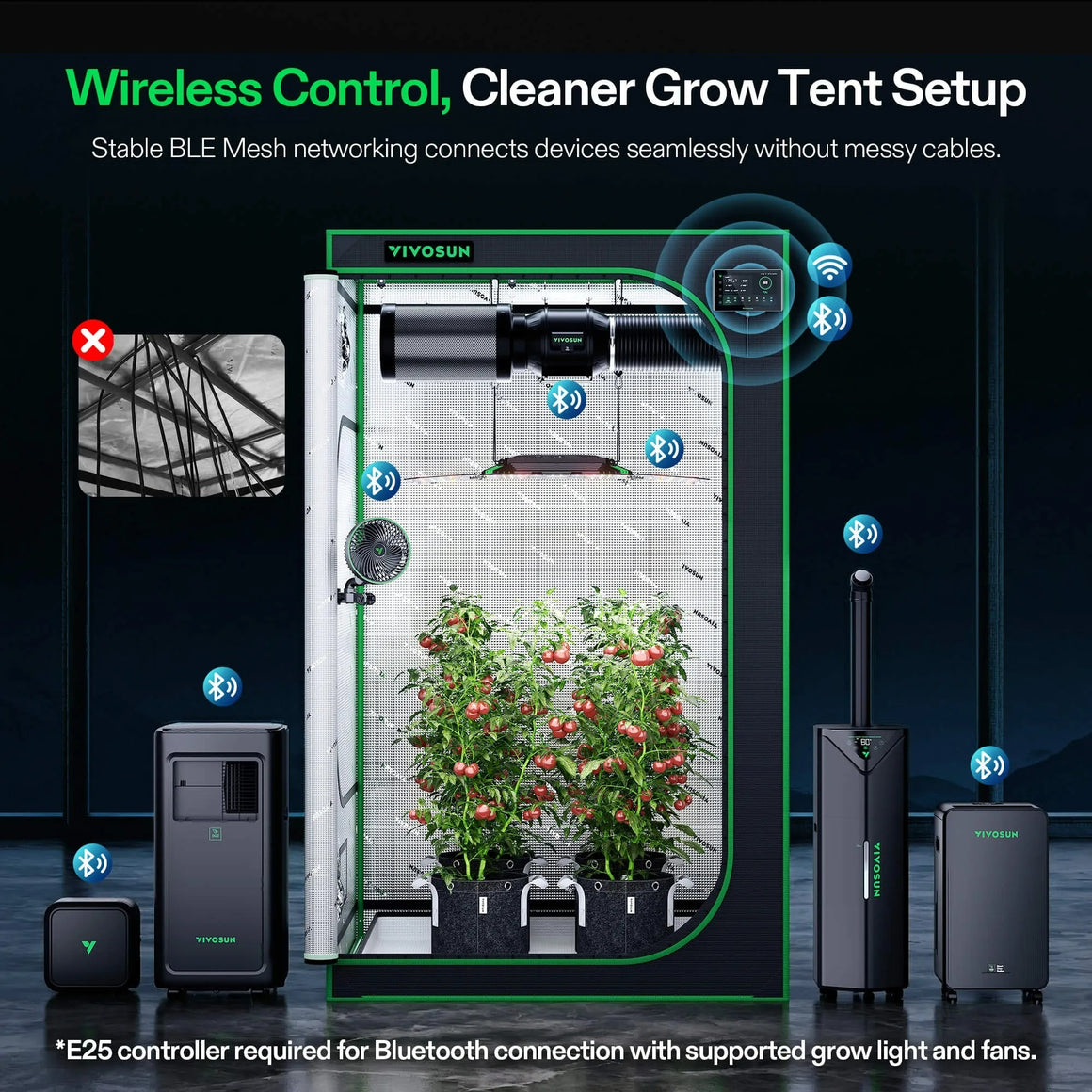 VIVOSUN grow tent setup with wireless control, featuring grow lights, fan, humidifier, and air purifier.