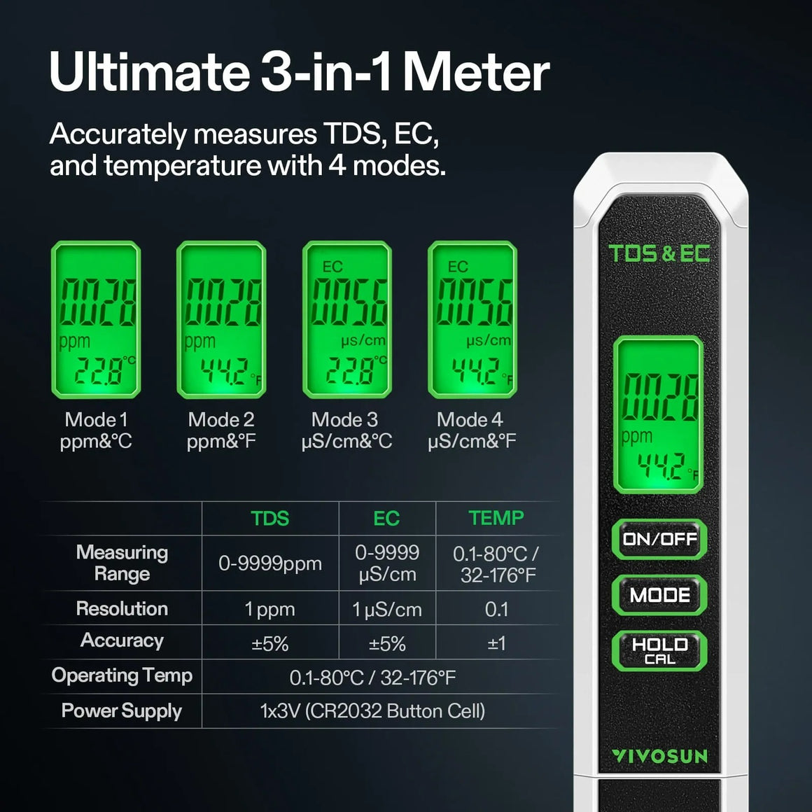 Vivosun TDS & EC meter: displays readings and specs for water quality testing.