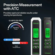 Vivosun pH & TDS soil testers with ATC display. Green screens show readings & temps.