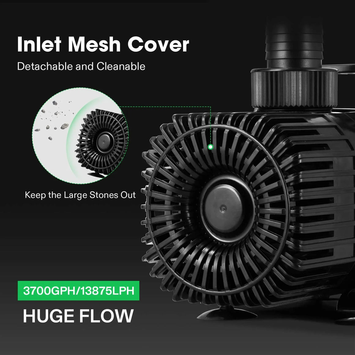 Black submersible pump with inlet mesh cover and "HUGE FLOW 3700GPH" text.