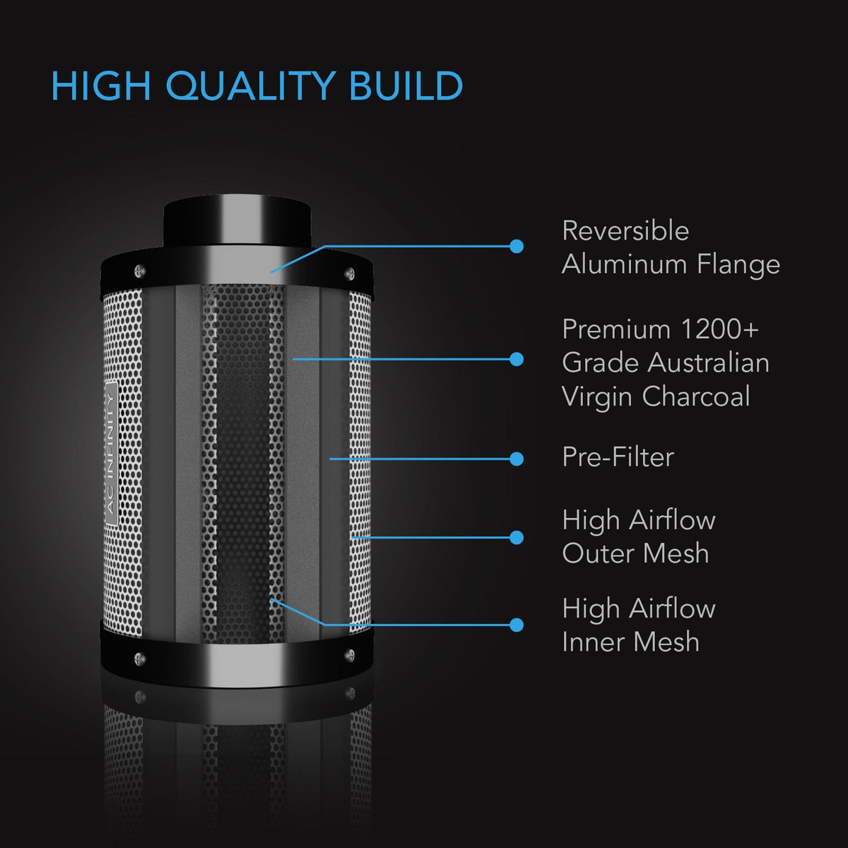 AC Infinity AC Infinity 8&quot; Duct Carbon Filter