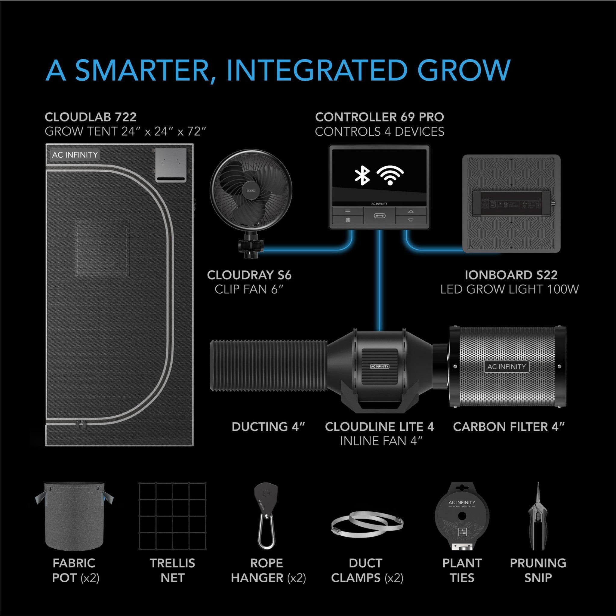 ac infinity grow tent kit 2x2 AC Infinity Advance Grow Tent System 2x2, 1-Plant Kit