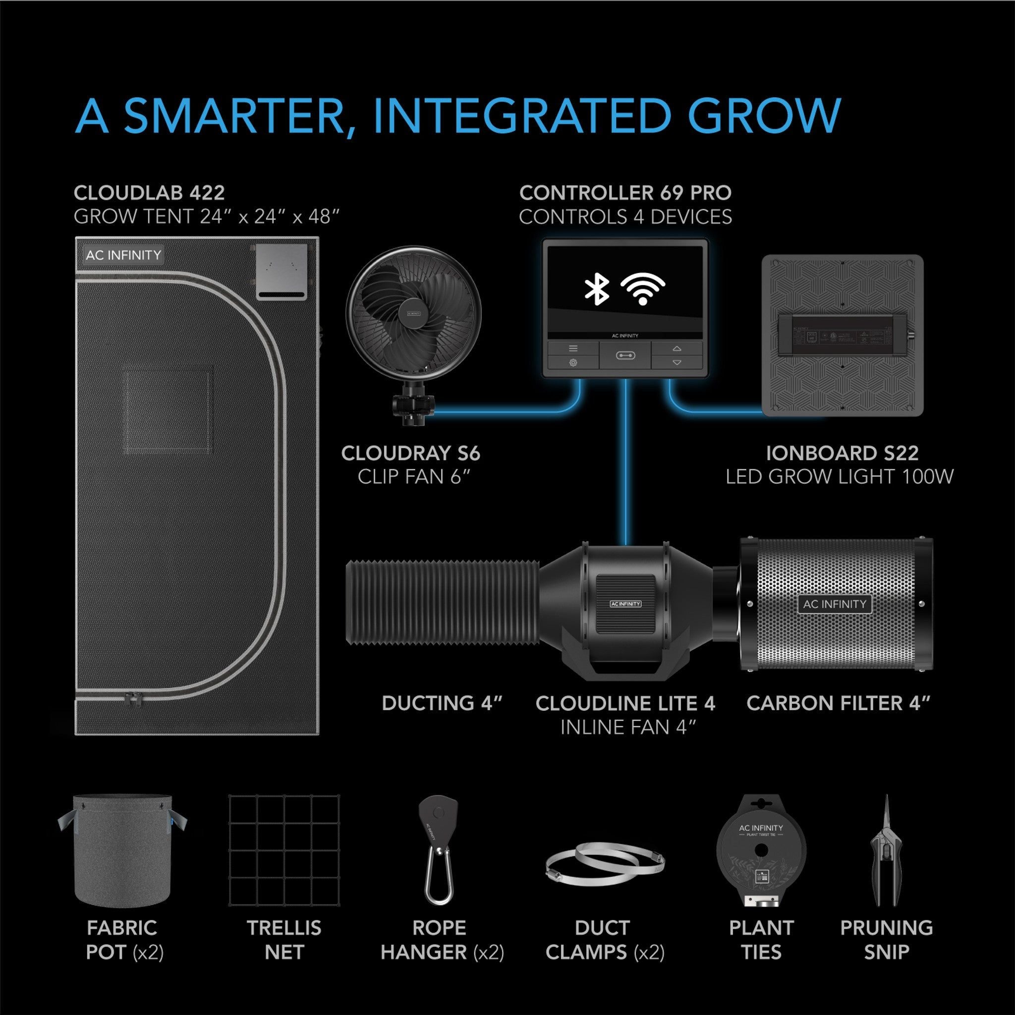 ac infinity 2 in 1 grow tent AC Infinity Advance Grow Tent System Compact 2x2, 1-Plant Kit