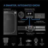 AC Infinity AC Infinity Advance Grow Tent System 2 Plant Kit | 2' x 4'