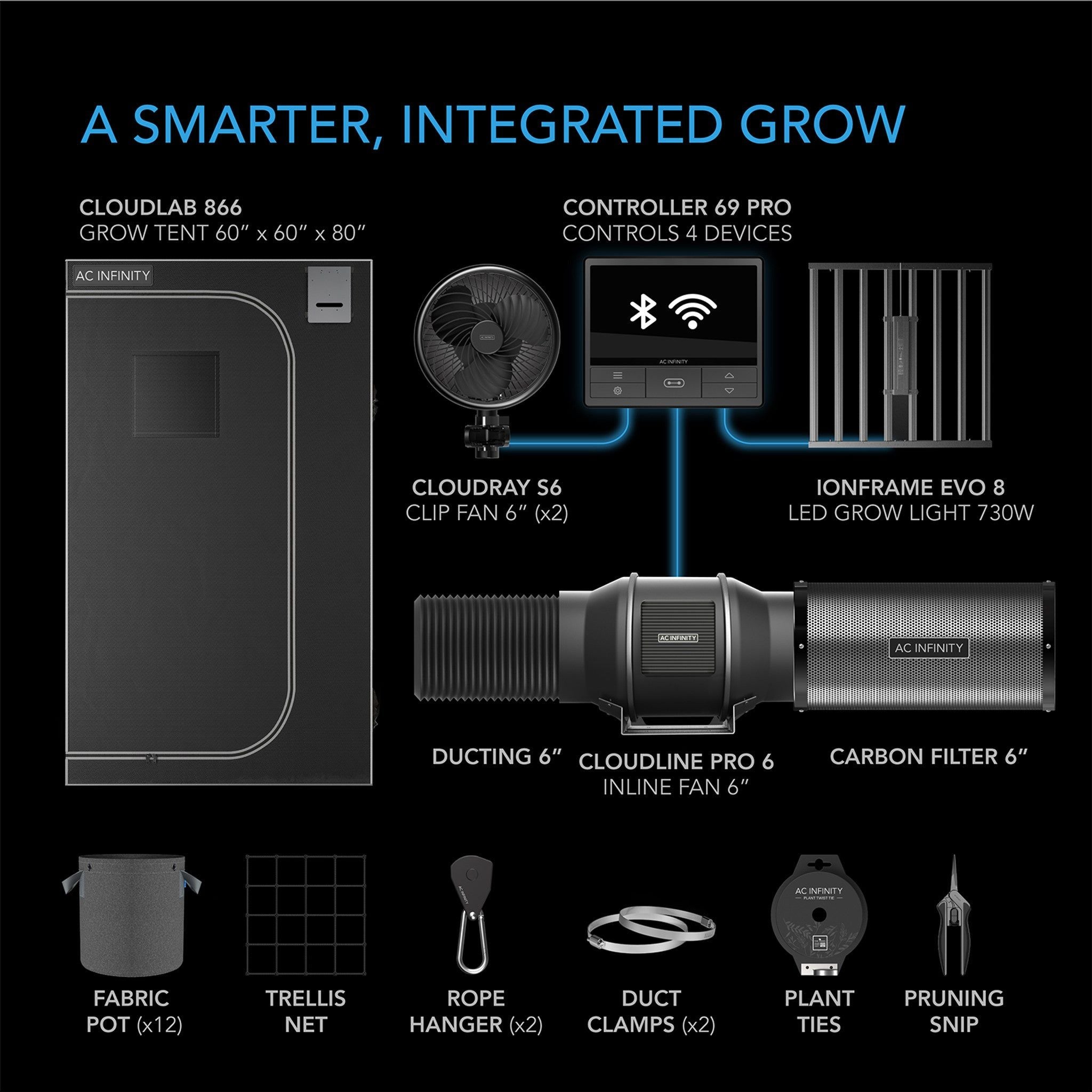 grow tent ac infinity AC Infinity 5x5 PRO Grow Tent Kit