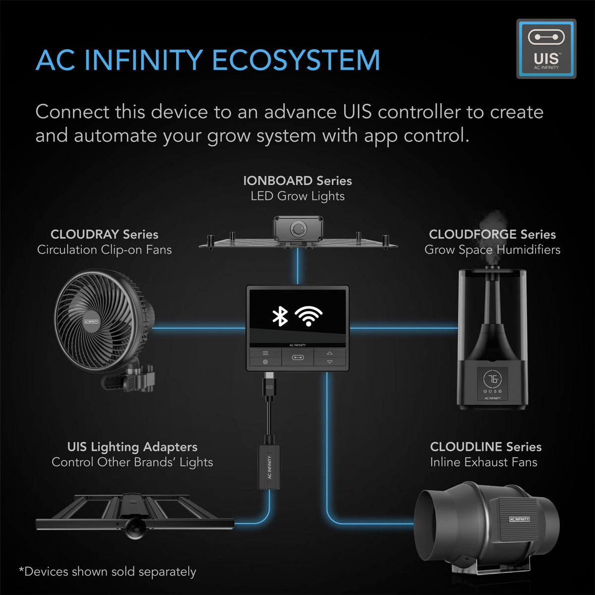 AC Infinity AC Infinity Cloudforge T3, Environmental Plant Humidifier Eco
