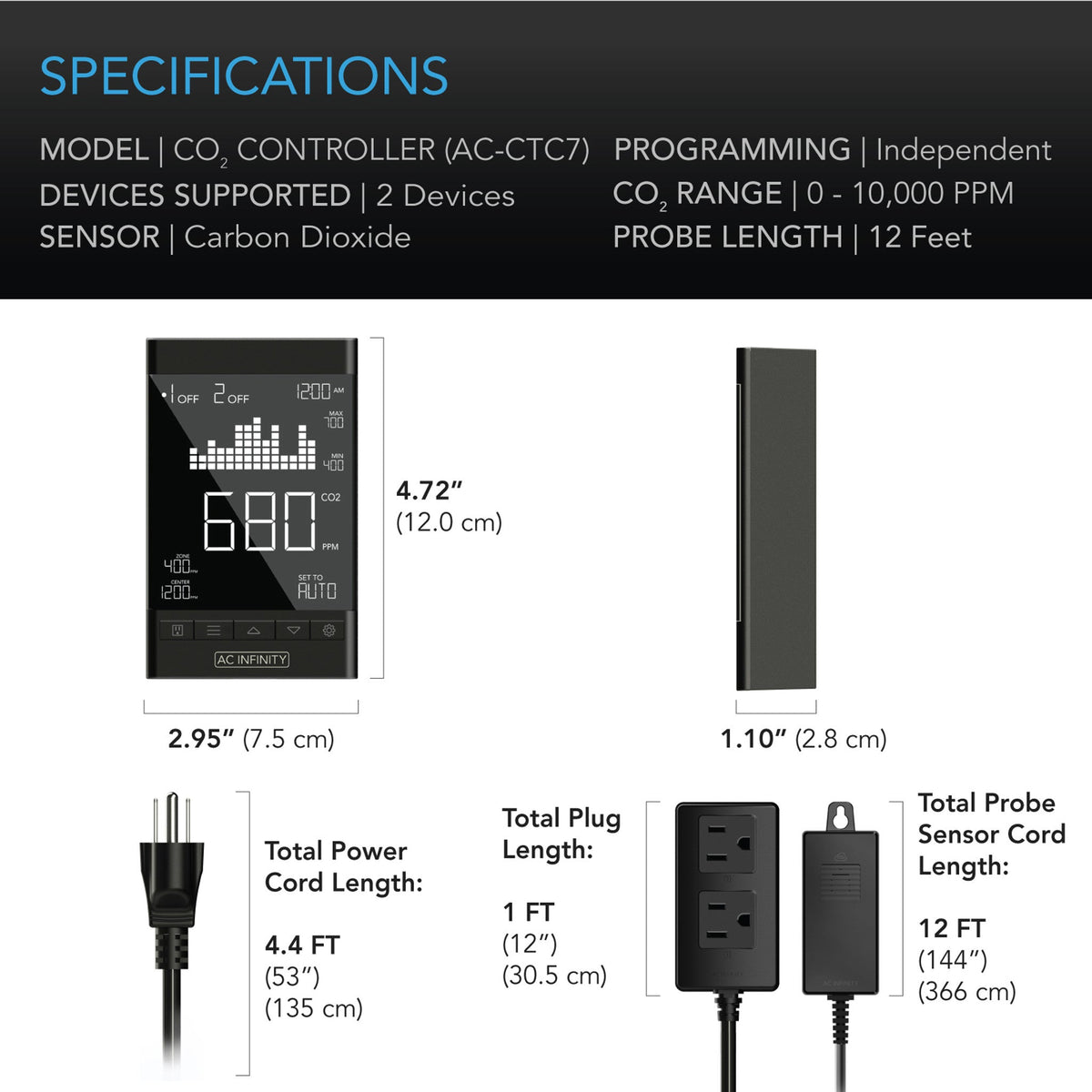 AC Infinity AC Infinity CO2 Smart Outlet Controllers Specs