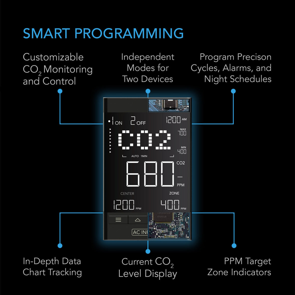 AC Infinity AC Infinity CO2 Smart Outlet Controllers smart