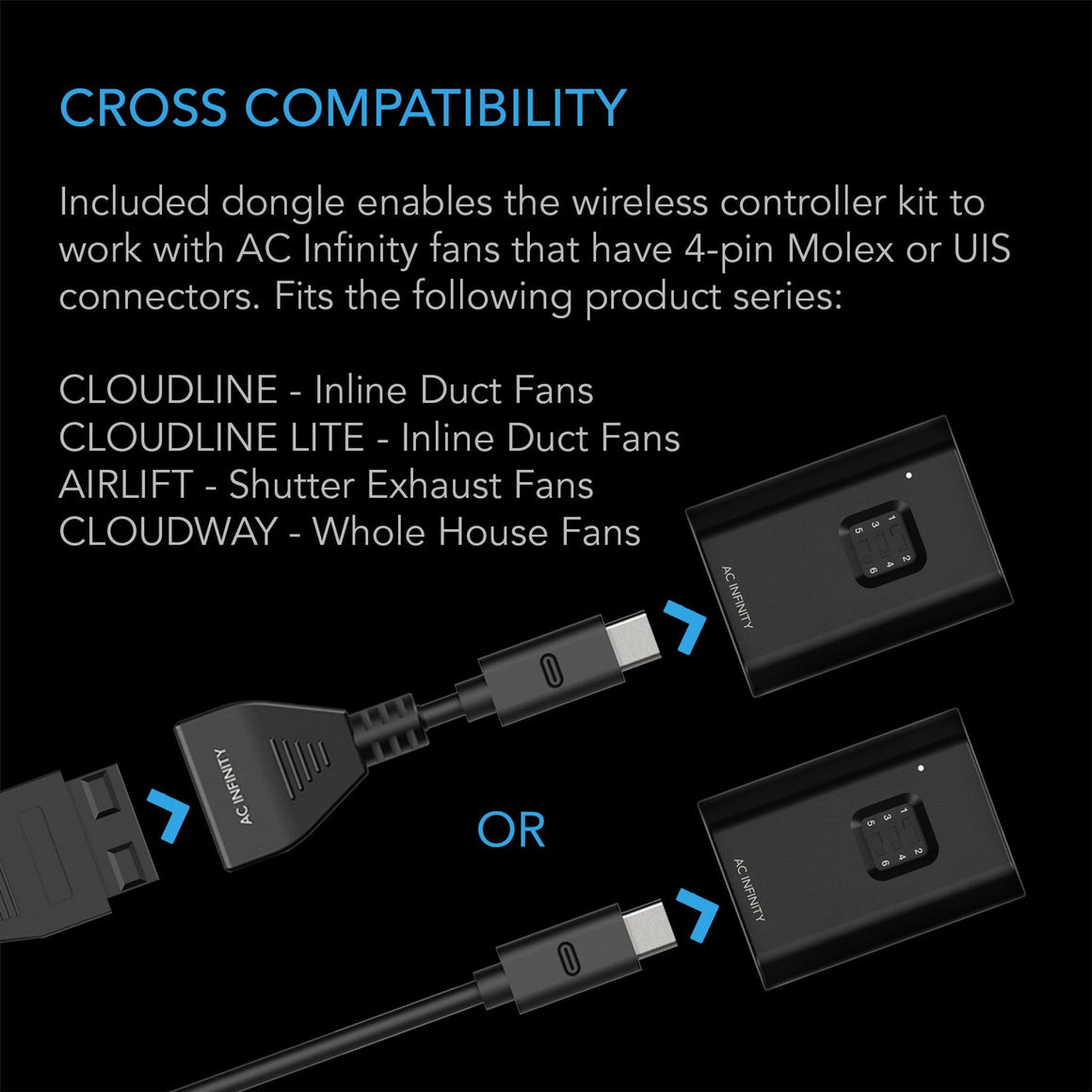 AC Infinity AC Infinity Controller 63