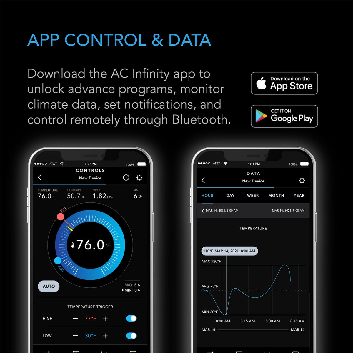 AC Infinity AC Infinity Controller 79 Smart Outlet Controllers App