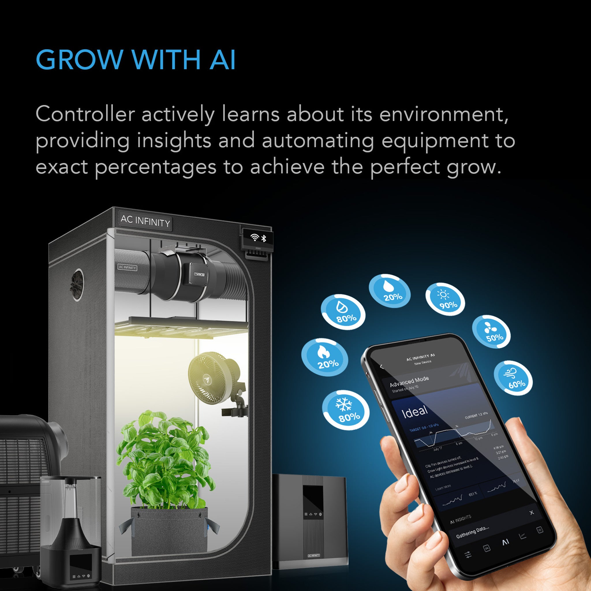 grow tent automation AC Infinity Controller AI+ Environmental Controller AI-Powered